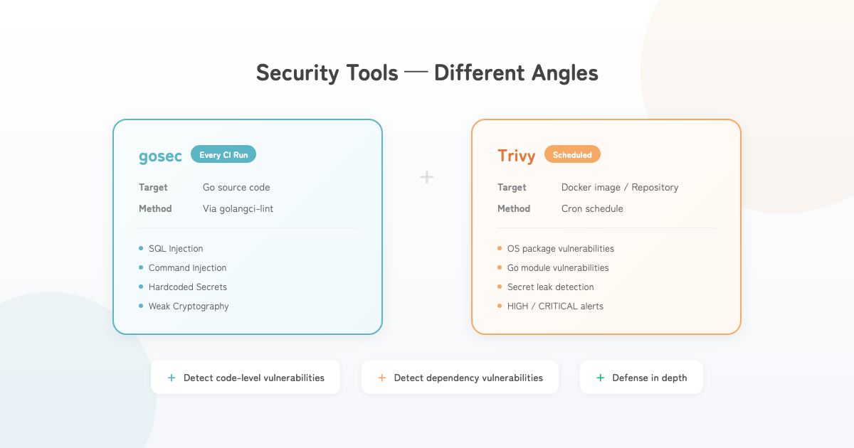 Security Tools Overview